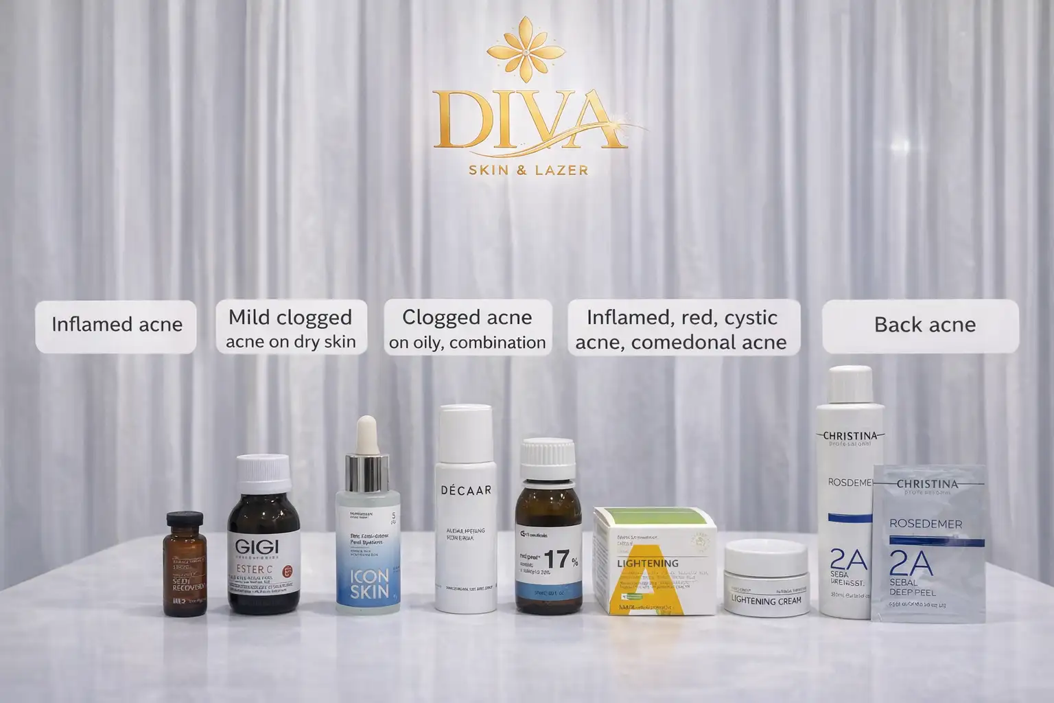 Laser Technology at DIVA Skin Clinic Poipet